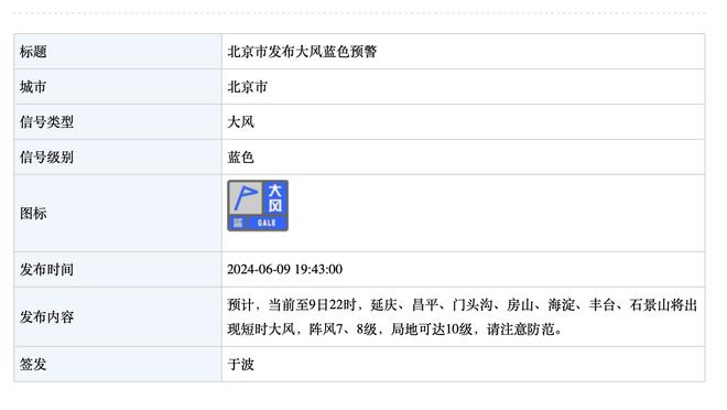 圣诞大战对决掘金！勇士5连胜为联盟目前仍在继续的第二长连胜